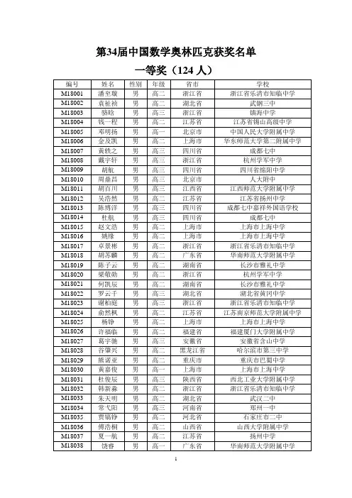 2018年第34届中国数学奥林匹克获奖名单