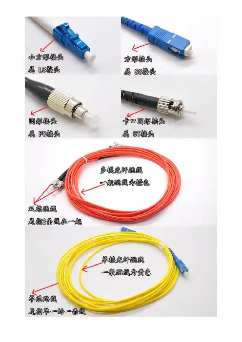 光纤跳线尾纤分类(有图)