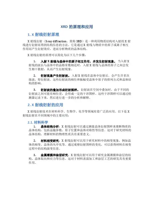 xrd的原理和应用