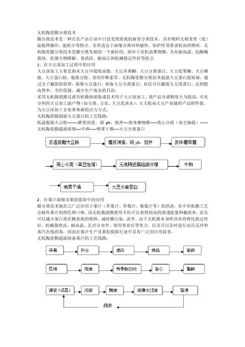 无机陶瓷膜分离