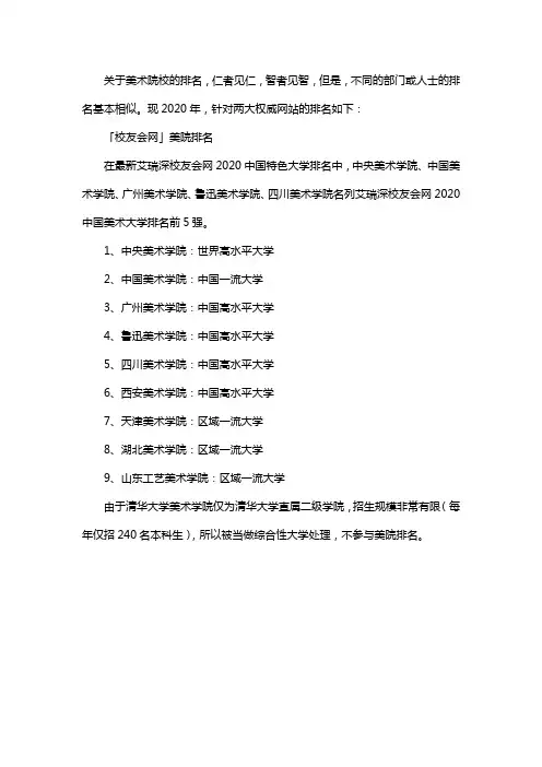 2020九大美院排名,新鲜出炉