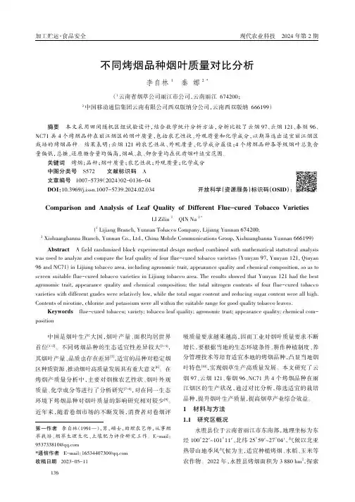 不同烤烟品种烟叶质量对比分析