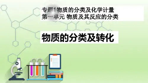 1.1物质的分类及转化 课件 苏教版(2019)高中化学必修一