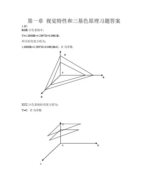 北邮数字音视频原理第一章习题及答案