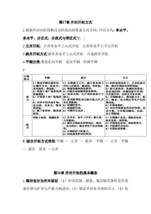井田开拓方式及井田开拓的基本概念