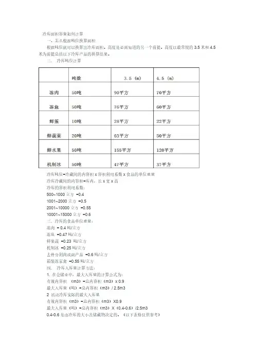 冷库容量估算方案