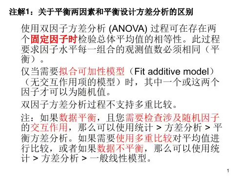 Minitab两因素方差分析续演示课件