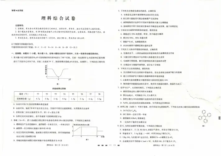 云南民族中学2020届高三高考适应性月考卷(六)理科综合试题(PDF版)