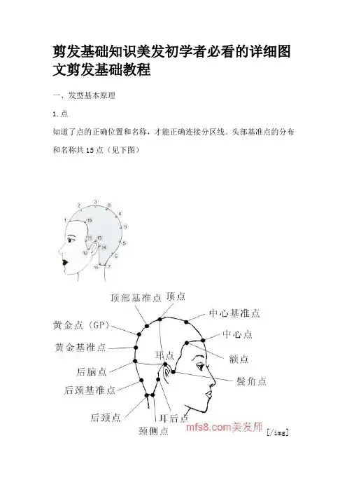剪发基础知识美发初学者必看的详细图文剪发基础教程