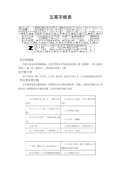 五笔输入法入门教程