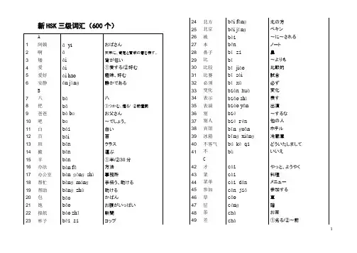 HSK三级单词日语注解