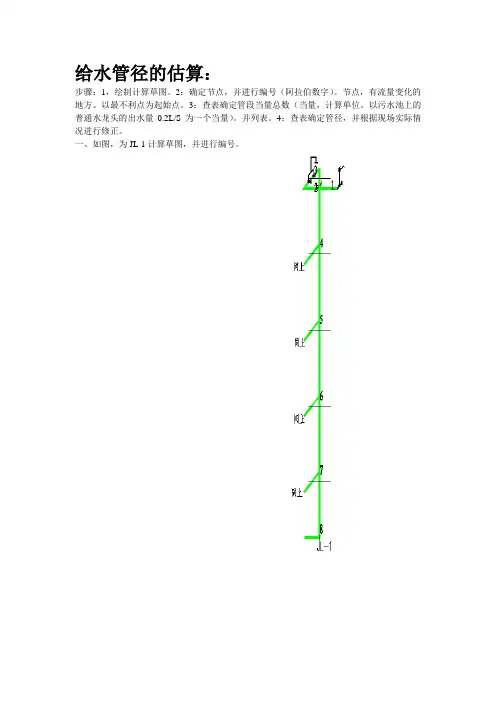 给排水管径的计算