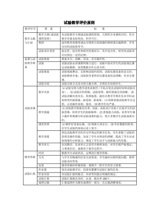 实验教学评价标准