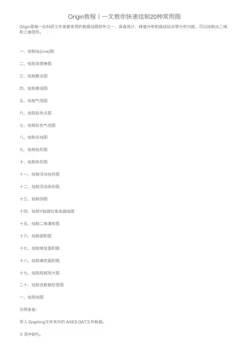 Origin教程丨一文教你快速绘制20种常用图