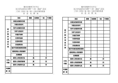 门诊住院病人信息反馈表