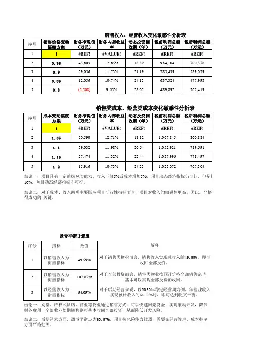 -测算资料-房地产动态经济测算表