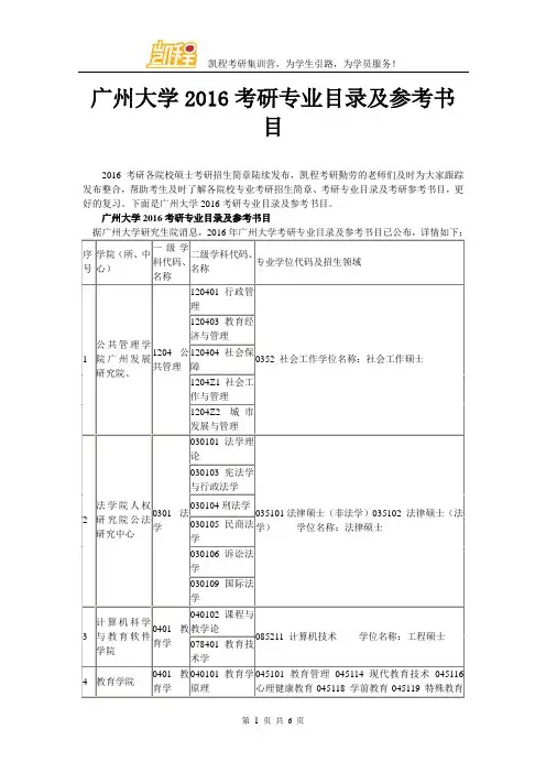 广州大学2016考研专业目录及参考书目