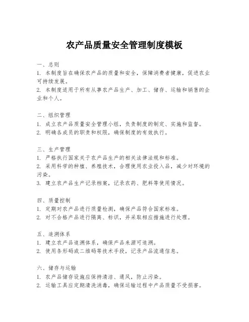 农产品质量安全管理制度模板