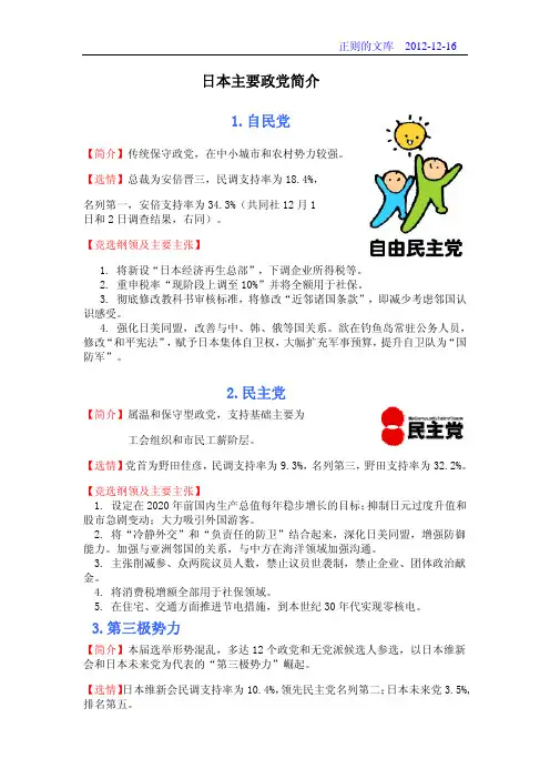日本主要政党简介