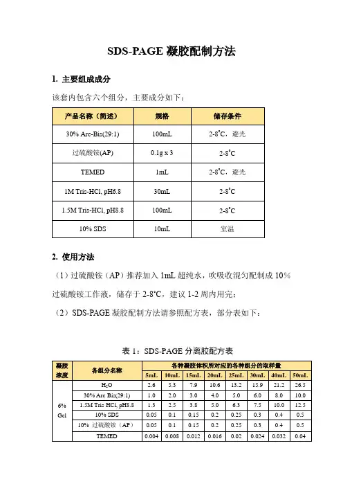 SDS-PAGE凝胶配制方法