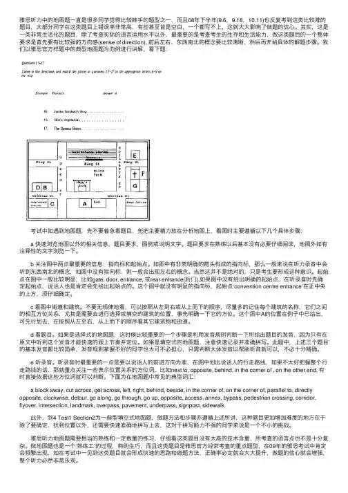 详解雅思听力地图题