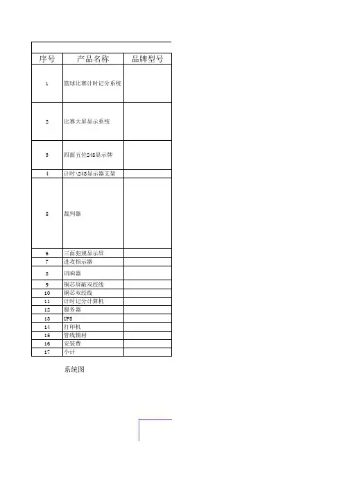体育馆比赛计分系统