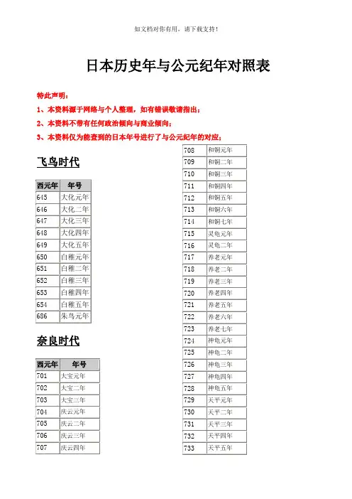 日本历史年与公元纪年对照表(公元645年至2019年)