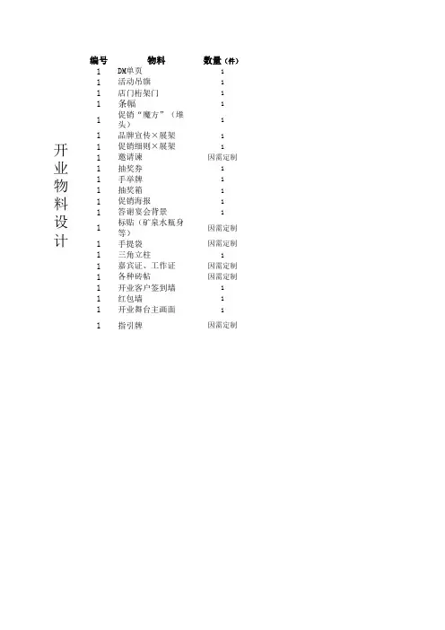 开业物料清单