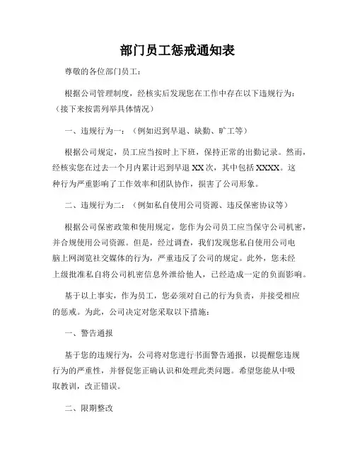 部门员工惩戒通知表