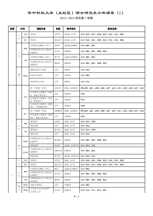 华中科技大学(主校区)硕士研究生公共课表