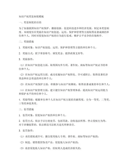 知识产权奖惩制度模板