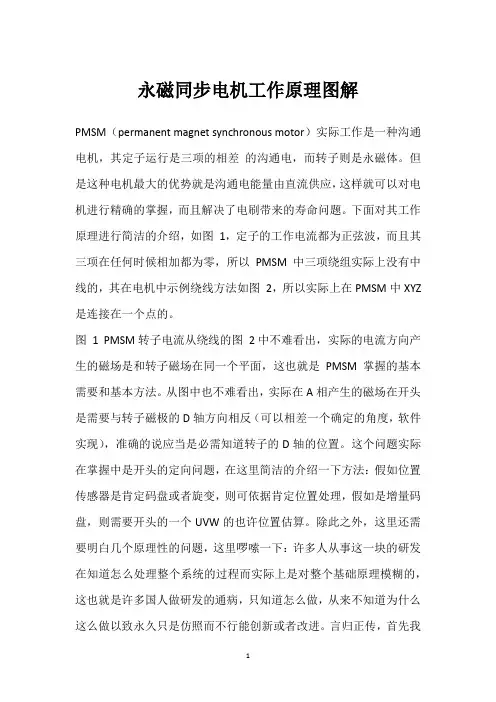 永磁同步电机工作原理图解 