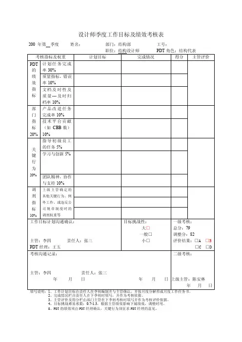 设计师季度目标及绩效考核表