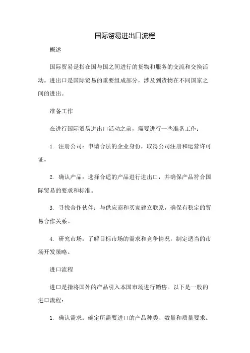 国际贸易进出口流程