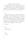 迎新晚会开场短片分镜头剧本