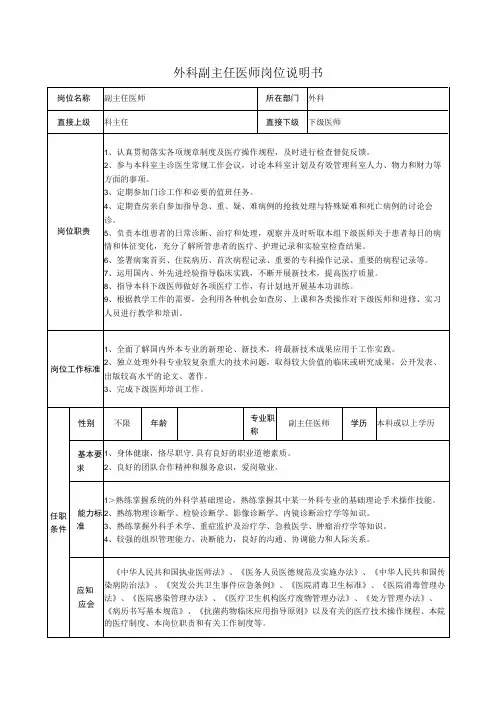 外科副主任医师岗位说明书
