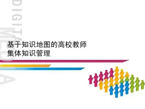 知识地图