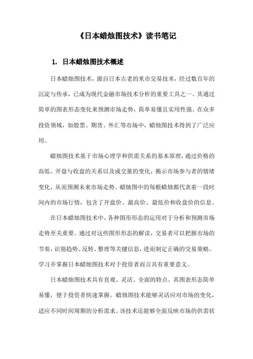 《日本蜡烛图技术》记录