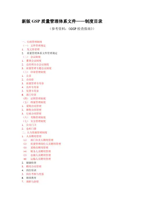 0新版GSP质量管理体系文件——制度目录