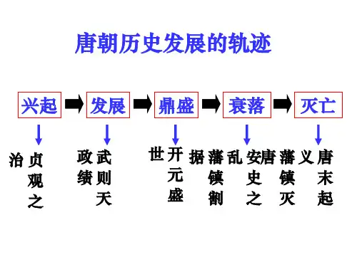 唐朝历史发展的轨迹
