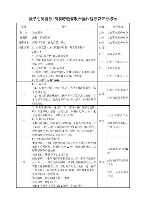 徒手心肺复苏简易呼吸器联合操作程序及评分标准