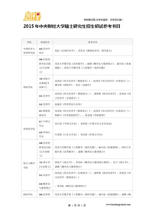 2015年中央财经大学硕士研究生招生初试参考书目