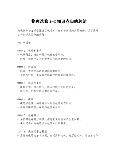 物理选修3-2知识点归纳总结