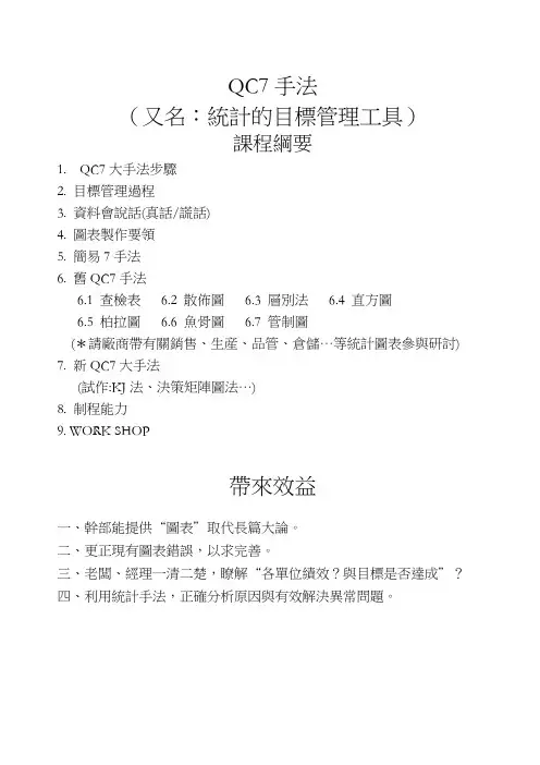 qc七大手法-QC七大手法教材 精品