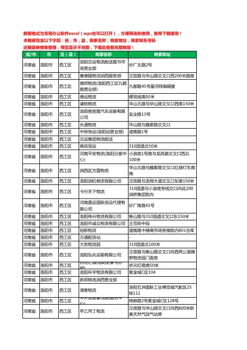2020新版河南省洛阳市西工区托运工商企业公司商家名录名单联系电话号码地址大全65家