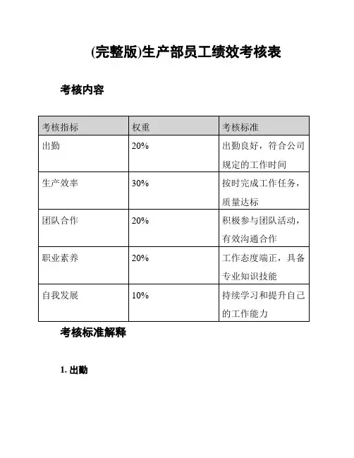 (完整版)生产部员工绩效考核表