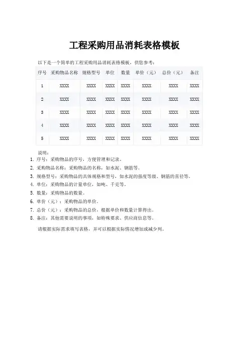 工程采购用品消耗表格模板