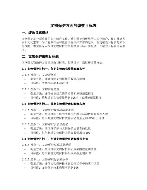 文物保护方面的绩效目标表