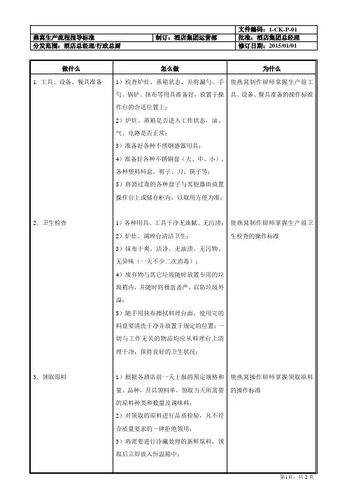 燕窝生产流程指导标准