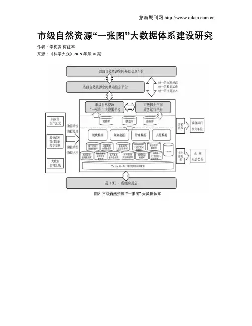 市级自然资源“一张图”大数据体系建设研究